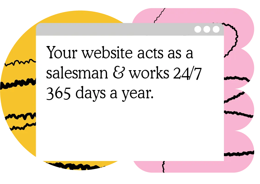 Sales lead generation form